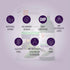 Krishna'S Herbal & Ayurveda Karela Jamun Mix Juice